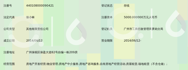 广州丰实房地产开发_360百科